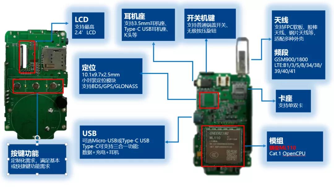 日韩人妻无码精品A片免费不卡