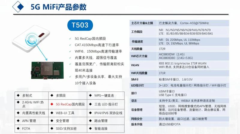 日韩人妻无码精品A片免费不卡